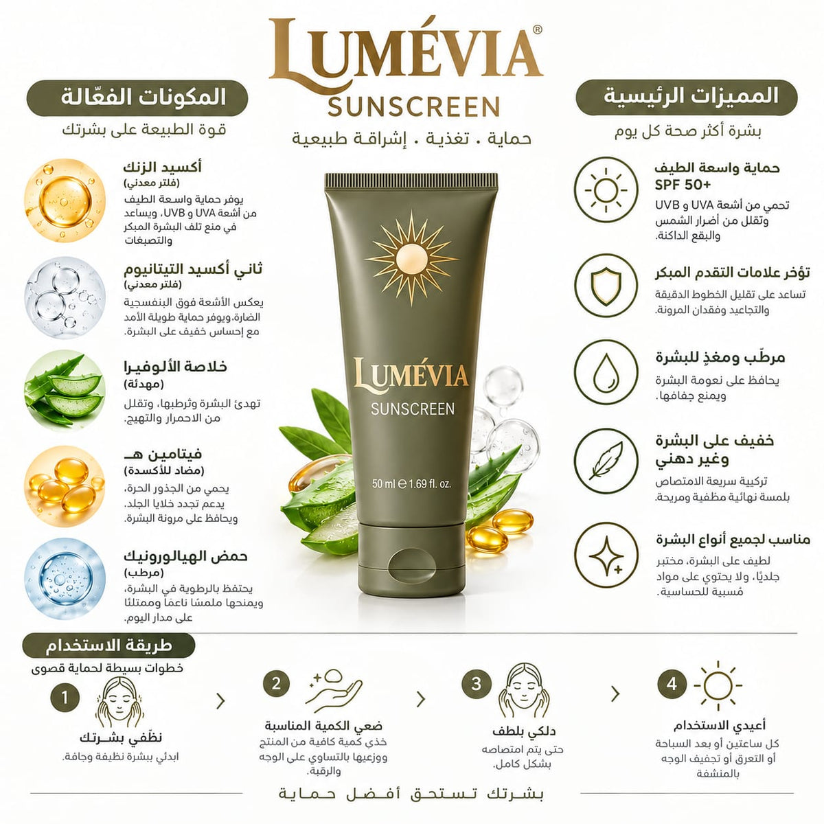 واقي شمس لوميڤيا SPF 50+ - حماية يومية وعناية متكاملة